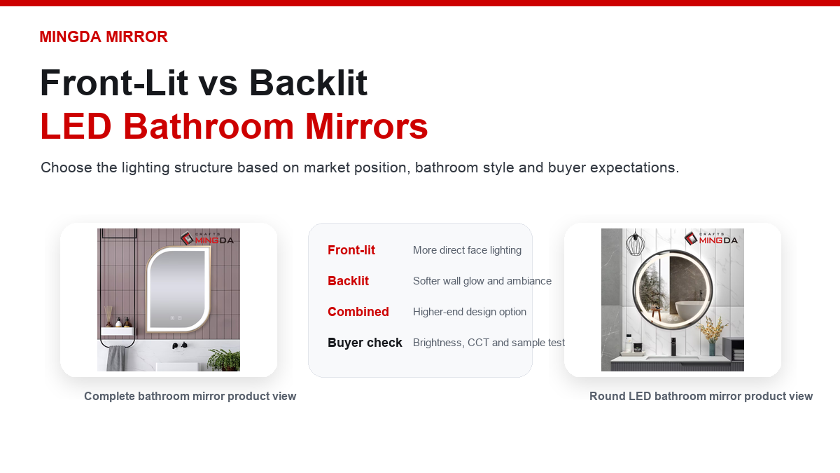 Front-lit vs backlit LED bathroom mirrors comparison for B2B buyers