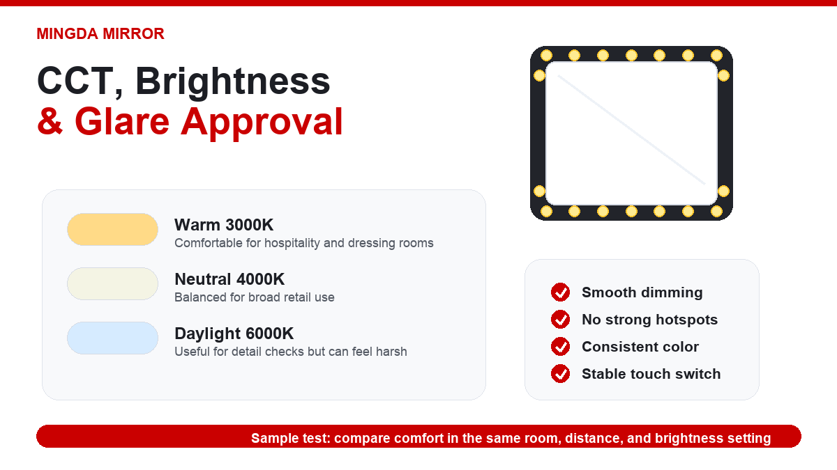 Hollywood mirror CCT brightness and glare inspection setup for buyer sample approval