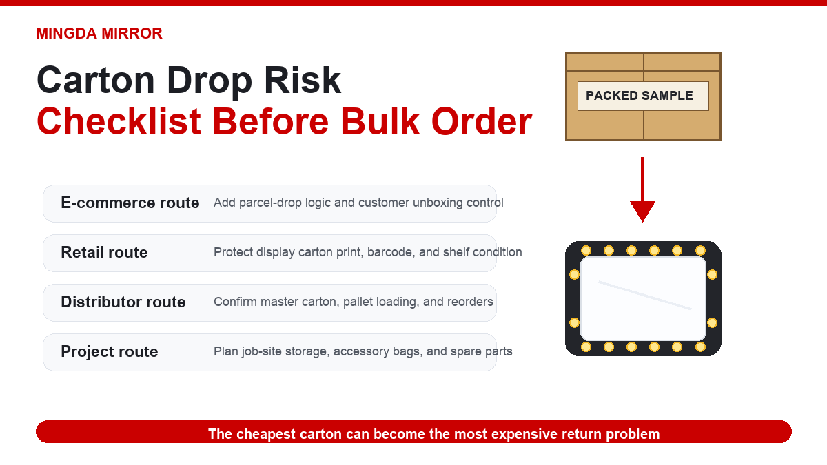 Hollywood mirror carton drop risk checklist for e-commerce retail and project shipment