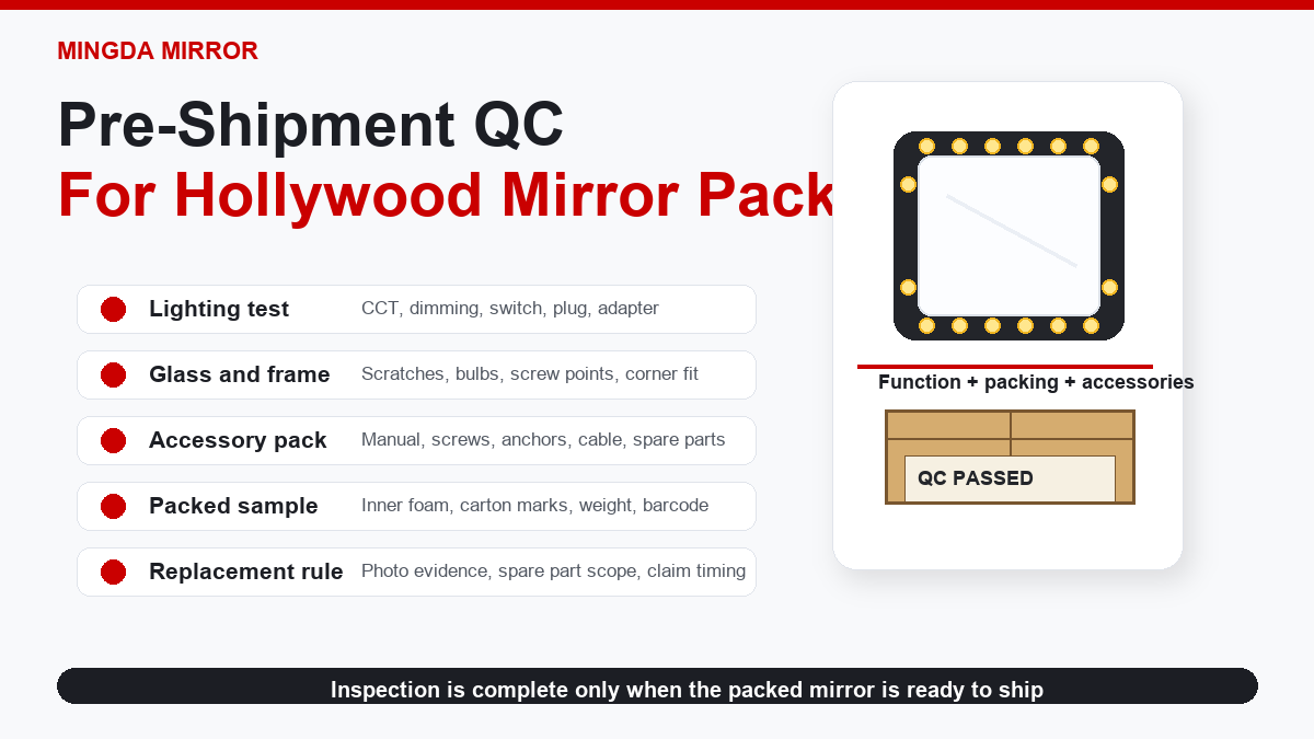 Hollywood mirror pre shipment QC inspection for packaging lighting accessories and replacement risk