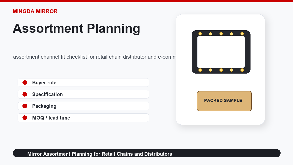 Mirror assortment channel fit checklist for retail chain distributor and e-commerce buyers