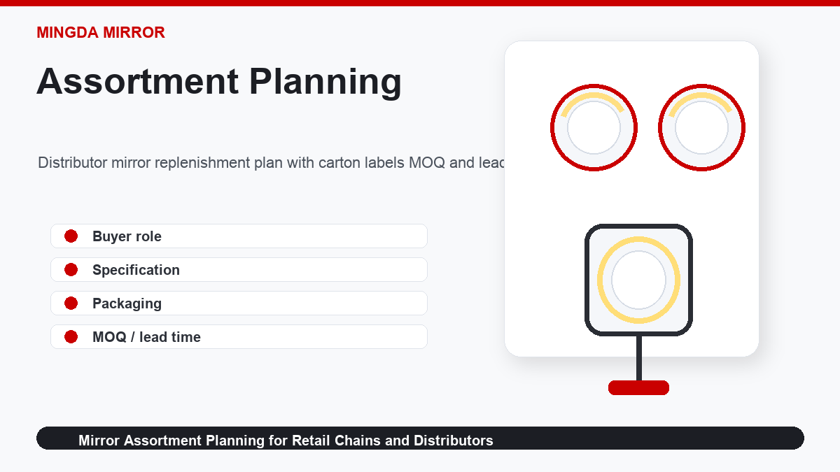 Distributor mirror replenishment plan with carton labels MOQ and lead time workflow