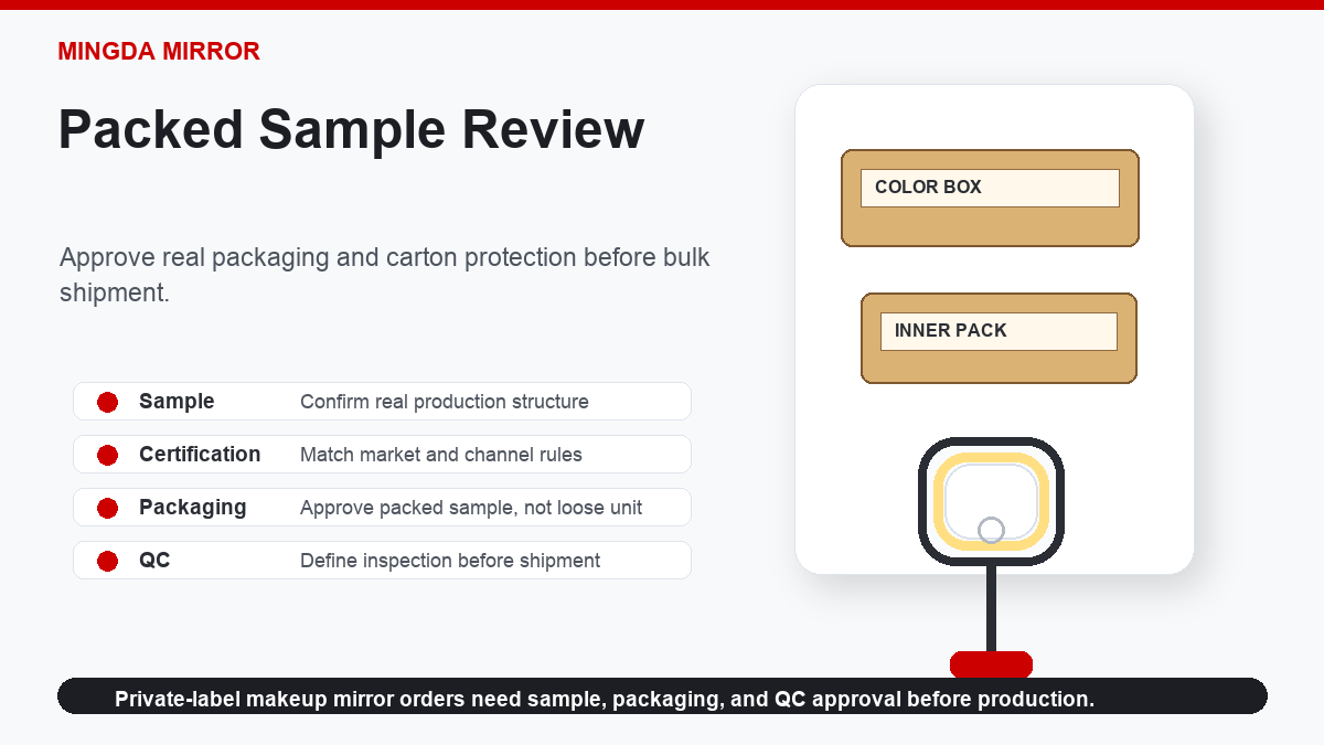 Packed sample review for private label makeup mirror color box carton and accessories