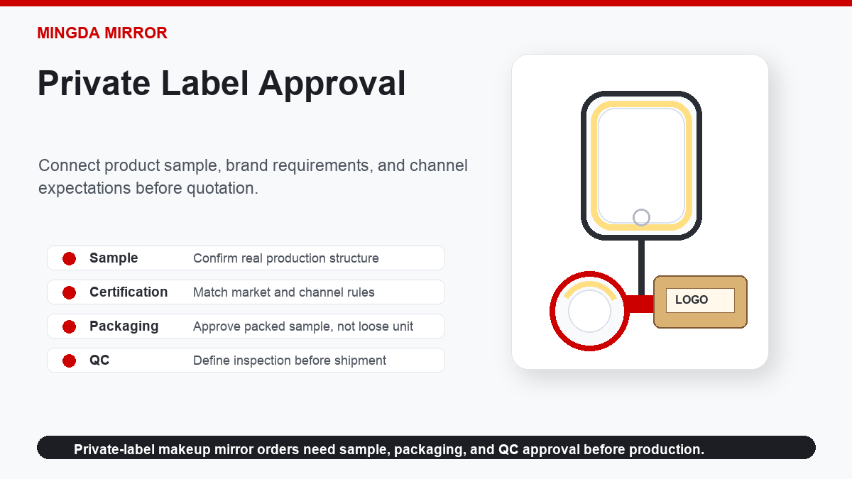 Private label makeup mirror approval scene with LED mirror compact mirror packaging and sample checklist